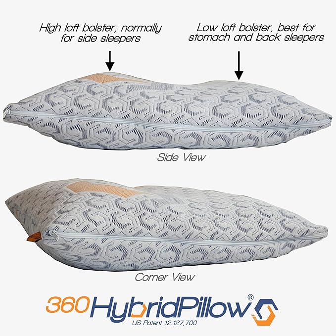 360 Hybrid Pillow® – Cervical Neck Pillow for Pain Relief | Ergonomic & Adjustable for Back, Side, Stomach Sleepers, Contoured Neck Roll, Shoulder Loft, Queen Size 29"x19", Patented Orthopedic Comfort