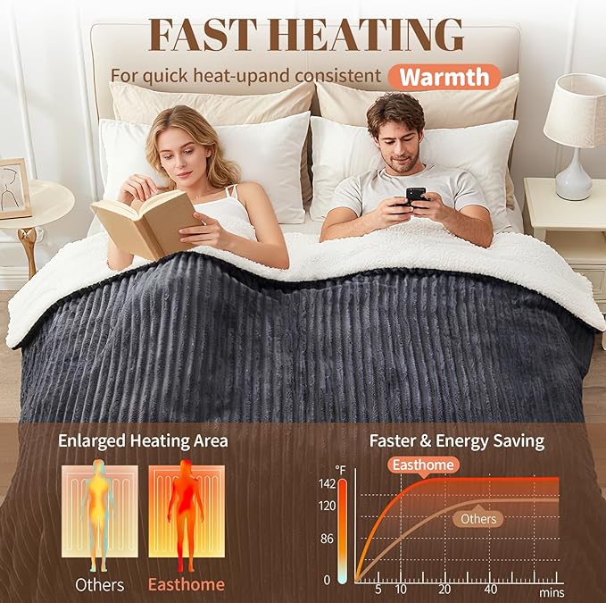 Electric Heated Blanket Queen Size Dual Control - 84"x90" Fast Heating Bed Blankets with 6 Heating Levels & 10 Hours Auto Off, Soft Ribbed Flannel, Over-Heat Protection ETL, Dark Gray