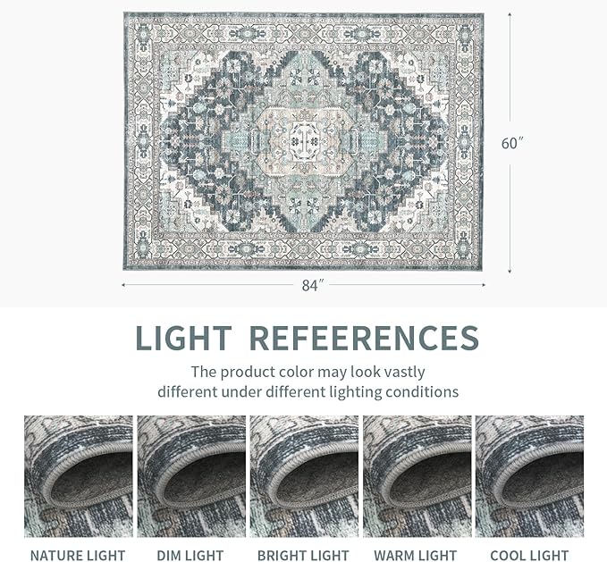 5x7 Vintage Washable Area Rug for Living Room,Low Pile Non Slip Carpet Non-Shedding Area Rug Soft Indoor Stain Resistant Rug Boho Print Mat for Bedroom Dining Room Blue Beige Multi