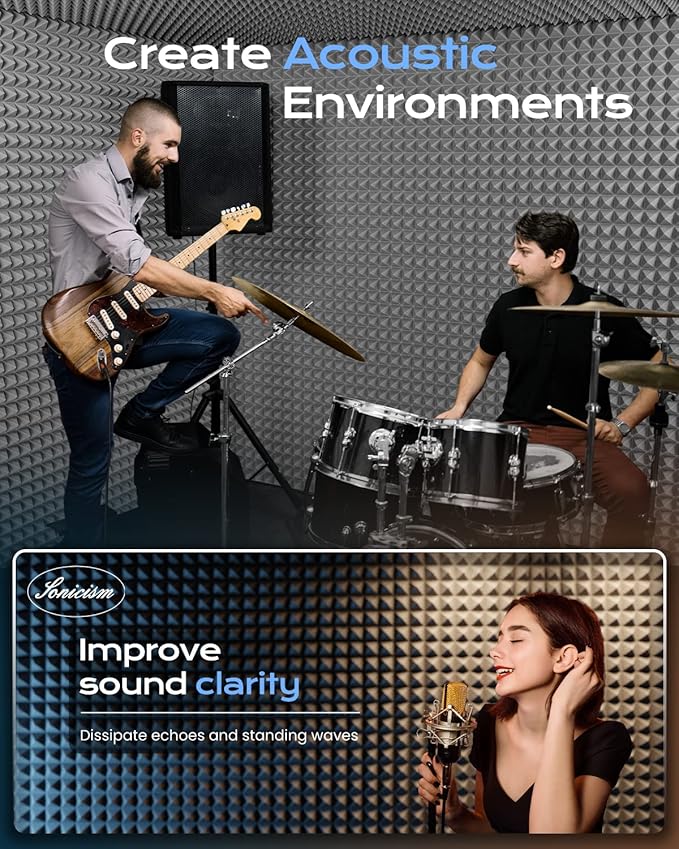 Sonicism Acoustic Panels Self-Adhesive Pyramid 12 Pack,12" X 12" X 2" Sound Proof Foam Panels for Walls 35kg/m³High Density,Soundproof Wall Panels Fast Expand,Sound Absorption and Decoration,Gray