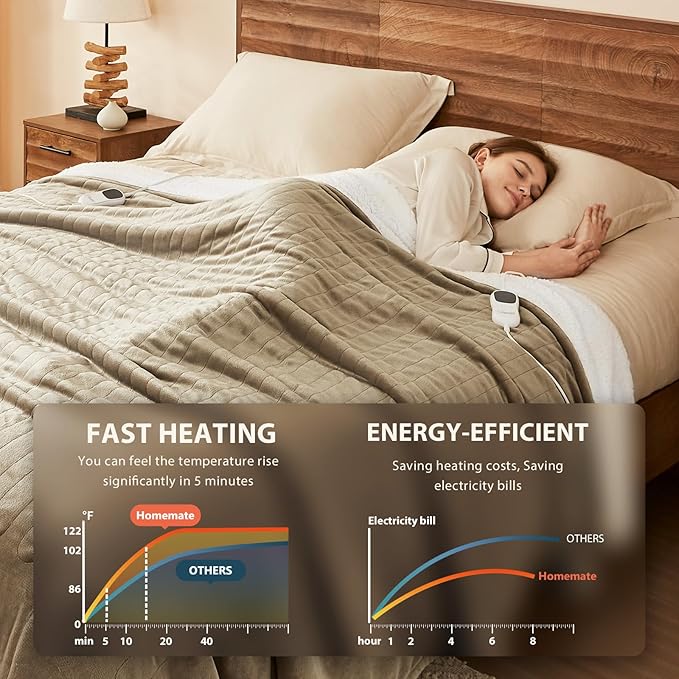 Homemate Electric Heated Blanket Full Size - 72"x84" Heating Blanket Full Size 1/2/4/6/8 Hours Auto-Off 10 Heat Level Over-Heat Protection Flannel Sherpa ETL Certification