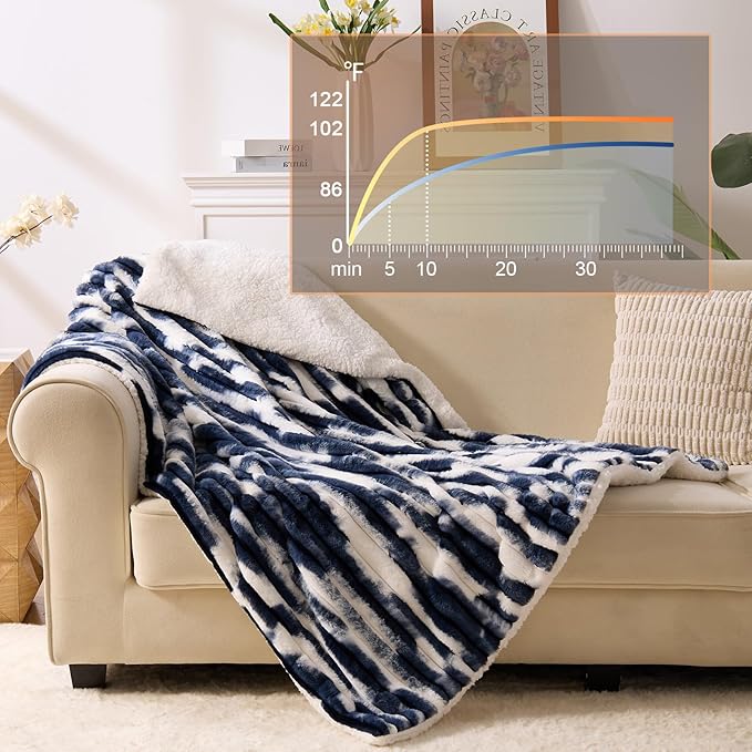 Heated Blanket Full - 72"x84" Fast Heating Bed Electric Blankets with 6 Heating Levels & 10 Hours Auto Off, Soft Ribbed Faux Fur Sherpa, Over-Heated Protection ETL, Navy Blue