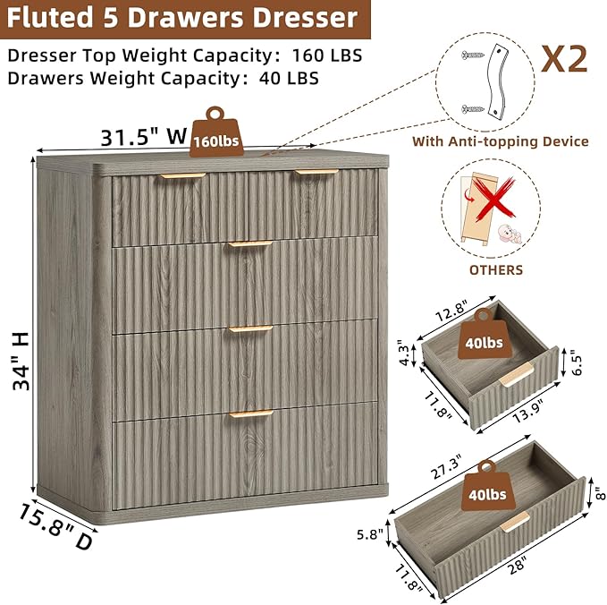LEYAOYAO Fluted 5 Drawers Dresser for Bedroom Set of 2, 34" Tall Modern Chest of Drawers with Metal Handle, Curved Profile Design,Grey Wood Drawer Organizer for Bedroom, Living Room, Hallway