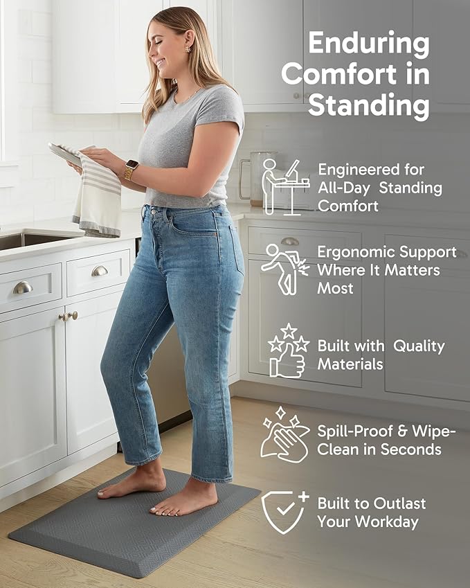 Ophanie Kitchen Mats for Floor, 3/4 Inch Thick Kitchen Rugs, 20x48 Anti Fatigue Standing Cushioned Mat, Waterproof,Comfort Ergonomic Mat for Office, Home, Sink, Grey Non-Slip Bottom