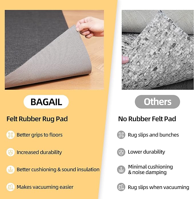 BAGAIL Felt and Natural Rubber Backing Rug Pads 1/4” Thick, 8 x 10 Ft Non Slip Carpet Gripper Keep Rugs in Place, Under Area Rug Protective Cushioned Pads, Carpet Runners, Hardwood Floors Protection