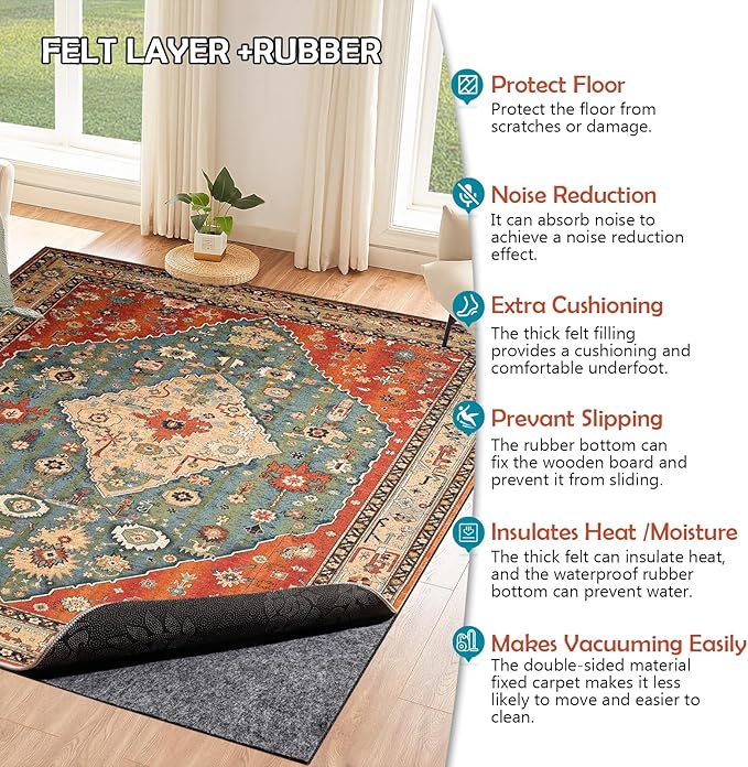 Waterproof Rug Pad, 2x20 Ft Under Area Rug Carpet Pad, Non Slip Rug Pads for All Floors and Hardwood Floors Finishes, Keep Carpets in Place Soft and Prevent Rug from Wrinkling or Buckling