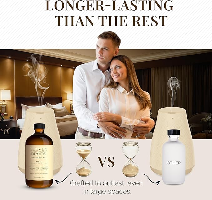 My Way Diffuser Oil - Premium Fragrance Oil Inspired by The One Hotel - Invigorating My Way Scent for Cold Air Diffusers, Home, Office, DIY Candles, Mixing, Lasting, Pet Friendly, 16oz