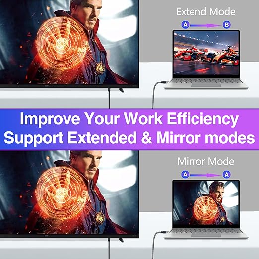 Active Digital Signal DVI to VGA Cable Adapter, DVI-D 24+1 (24+5) Male (Source) to VGA Female (Screen) Braided Cord Converter Connector for Monitor, PC, TV, Raspberry Pi, Desktop, Laptop, Projector