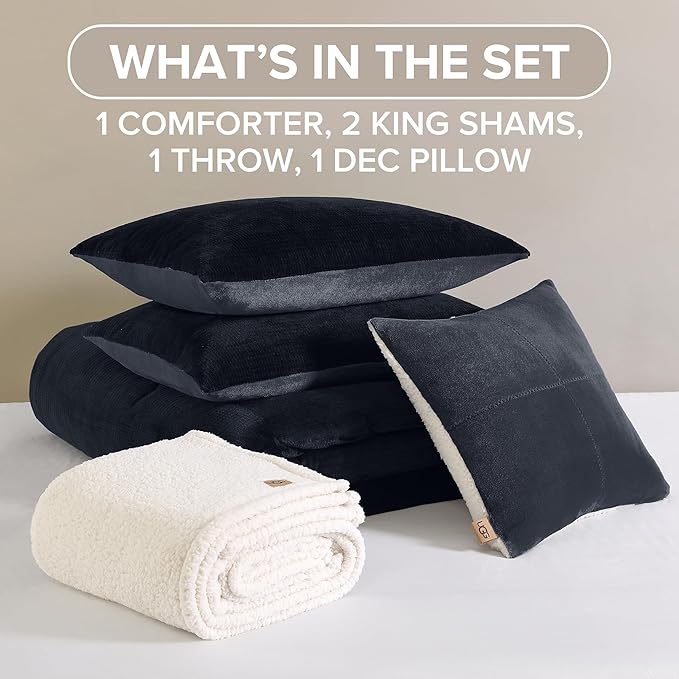 UGG Comforter Set 5 Piece Bed in a Bag with Throw Blanket, Decorative Pillow, Shams, and Reversible Comforter Hypoallergenic Washable Luxury Warm Fluffy Bedding Set, Navy Blue, King Size (Remina)