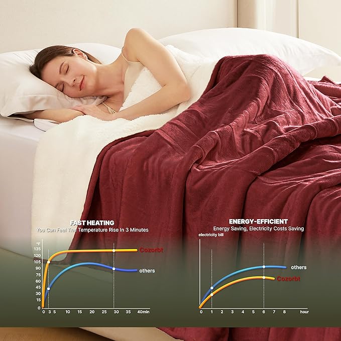 Heat Blanket 62”x84” Twin Size,Soft Flannel & Sherpa Reversible Electric Blanket with 10 Heat Settings,12 Timer Setting and 8 Hours Auto-Shut Off,ETL Certified Machine Washable,Red