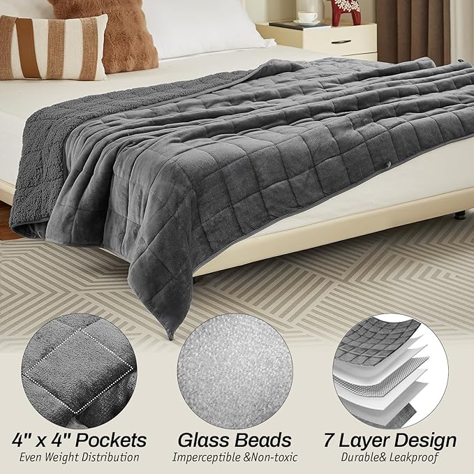 Sherpa Fleece Adult Weighted Blanket, 15 Pounds Dual Sided Soft Plush Blanket for Couch Bed Sofa, Heavy Thick Blankets with Glass Beads Great for Sleep, 48 x 72 inches, Dark Grey on Both Sides