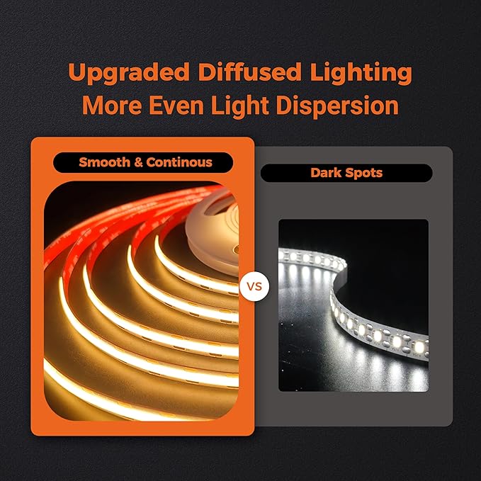 COB LED Strip Lights 2700K, 24V DC Tape Light with Strong 3M VHB Tape, CRI 95, UL Listed, Cuttable, Dimmable, 3W/FT for Bars, Restaurants, Hallways, Cozy Ambiance (NO Power Supply)