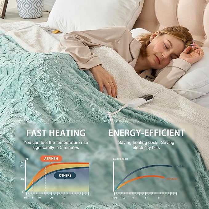 Electric Blanket, Heated Blanket with 6 Heat Levels & 10 Hours Auto Off, Soft Checked Flannel Fast Heating Blanket with ETL & FCC Certification (Green, 90"X100")