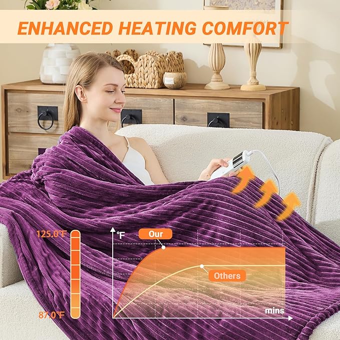 Heated Blanket Electric Twin, Soft Flannel Heating Blanket with 8 Hours Auto Off 10 Fast Heating Levels Machine Washable Sherpa Heated Blanket with Overheating Protection