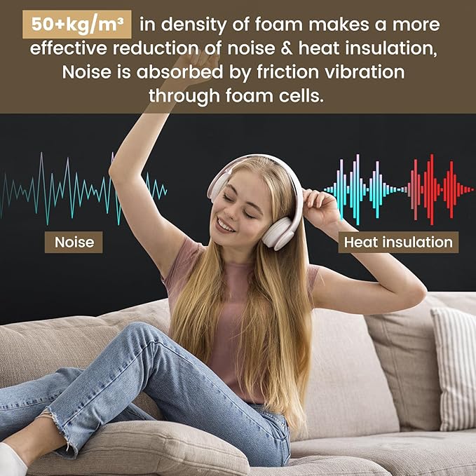 High Density Self-Adhesive Sound Insulation Acoustic Closed Cell Foam, 5.8 sqft x 0.4in Thick, 50+kg/m³ ,Sound Proof Padding, Fire/Water Resistant Acoustic Treatment Foam