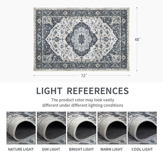 4x6 Vintage Washable Area Rug for Living Room,Low Pile Non Slip Carpet Non-Shedding Small Area Rug Soft Indoor Stain Resistant Rug Floral Print Mat for Bedroom Dining Room Blue Beige