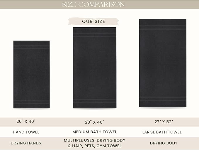 Looperry 6 Pack Small Bath Towel Set - 100% Cotton 23x46 Shower Towels in 450 GSM. Lightweight & Absorbent Quick Dry Gym Towel for Showering, Pet Drying, Spas & Salons. Terry Ringspun Towels (Black)
