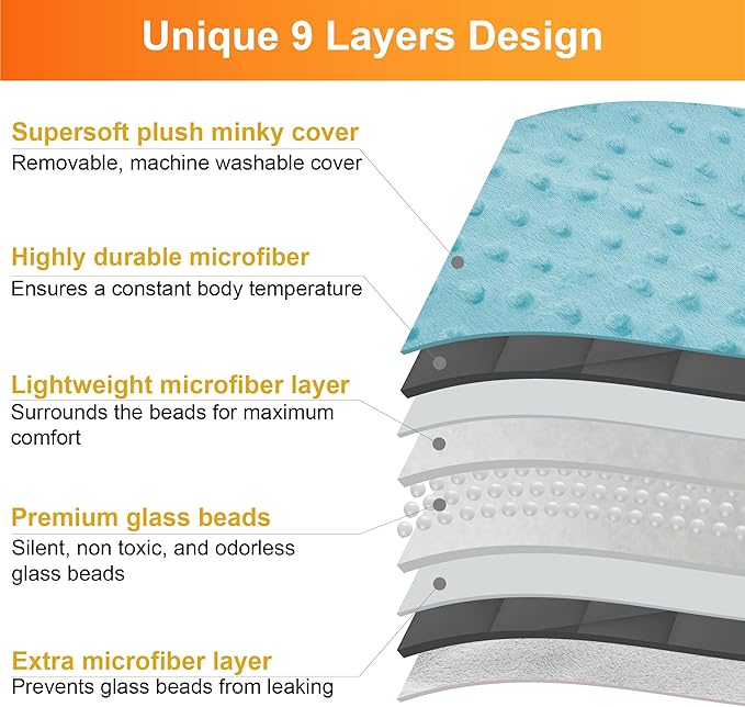 Super-Soft Kids Weighted Blanket 7 Pounds - Weighted Blanket for Kids - Easy to Clean, Washable Minky Cover - 41x60 Inches 7lbs Child - Small Heavy Blanket for Girls and Boys