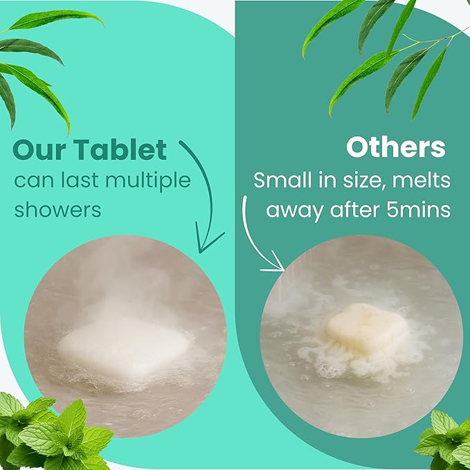 REVIV Shower Steamers Aromatherapy – 15 Long-Lasting Eucalyptus & Mint Shower Bombs for Stress Relief and Sinus Support – Self Care Spa Gifts for Women & Men – Christmas Stocking Stuffer