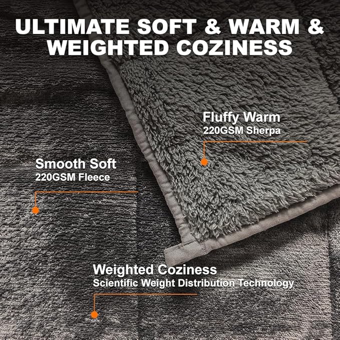 Throw Sherpa Weighted Blanket 15 lbs - 48"x72" for Adults, Fleece Fluffy Fuzzy Cozy Plush Washable Heavy Blanket, Super Soft Warm for Queen Full Twin Size Bed in Winter