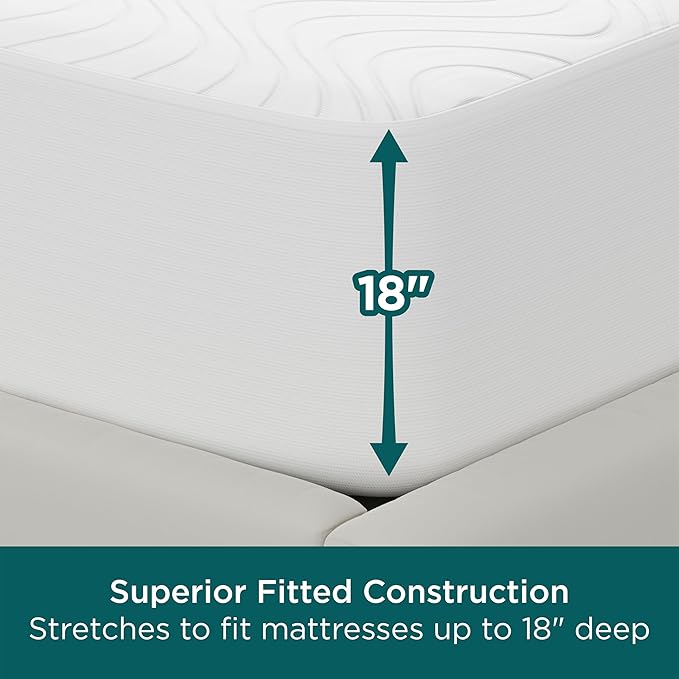 AllerEase CleanBoost Plush Knit Mattress Protector Waterproof Particle Barrier Temperature Balancing Soft Plush Comfort Machine Washable Fitted Cover with Elastic Anchor Bands Mattress Cover, Full