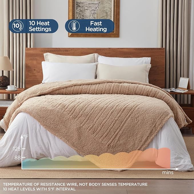 Westinghouse Electric Blanket Queen Size, Soft Plush Sherpa Heated Blanket with 10 Heating Levels & 1-12 Hours Auto-Off, Machine Washable, 84x90 inches, Camel