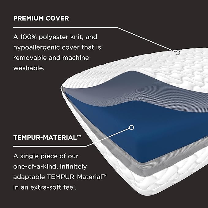 Tempur-Pedic TEMPUR-Cloud Pillow, Standard-2-Pack, Standard, White 2 Count