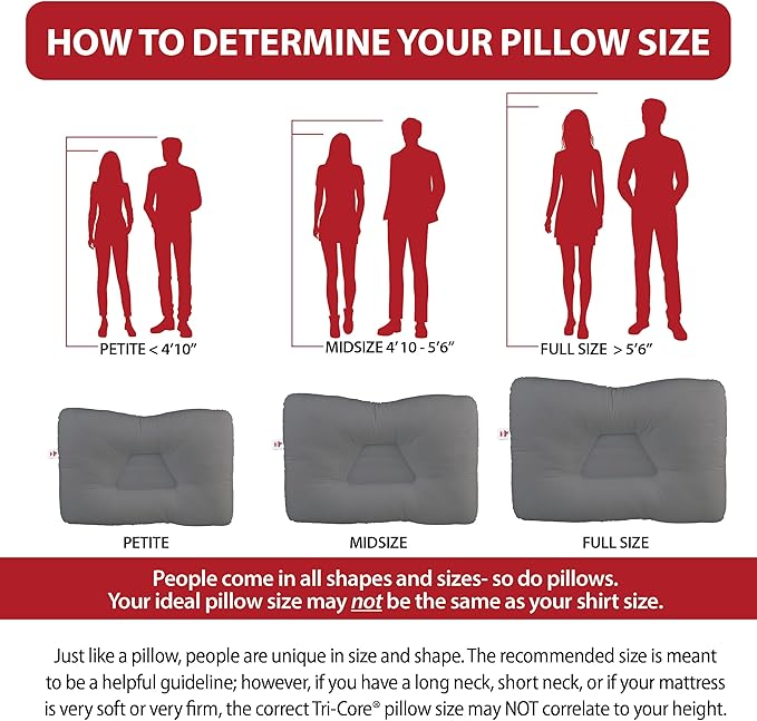 Core Products Tri-Core Cervical Support Pillow – Firm Orthopedic Neck Pillow for Pain Relief, Great Gift for Back and Side Sleepers – Ergonomic Contour Pillow – Assembled in USA, Midsize, Gray