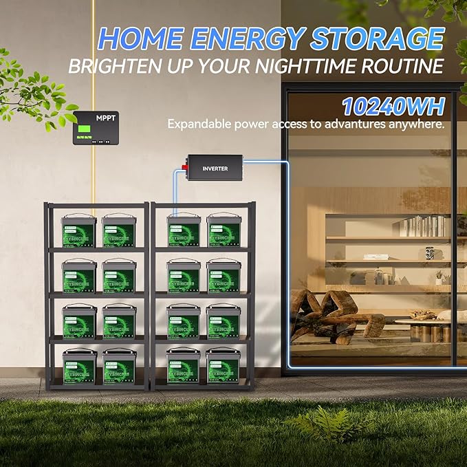 12V 50Ah LiFePO4 Lithium Battery, Built-in 50A BMS, Deep Cycle Up to 4000+ Cycles Lithium Iron Phosphate Rechargeable Battery for Solar, Marine, Home Energy Storage, Off-Grid Applications - 2 Packs