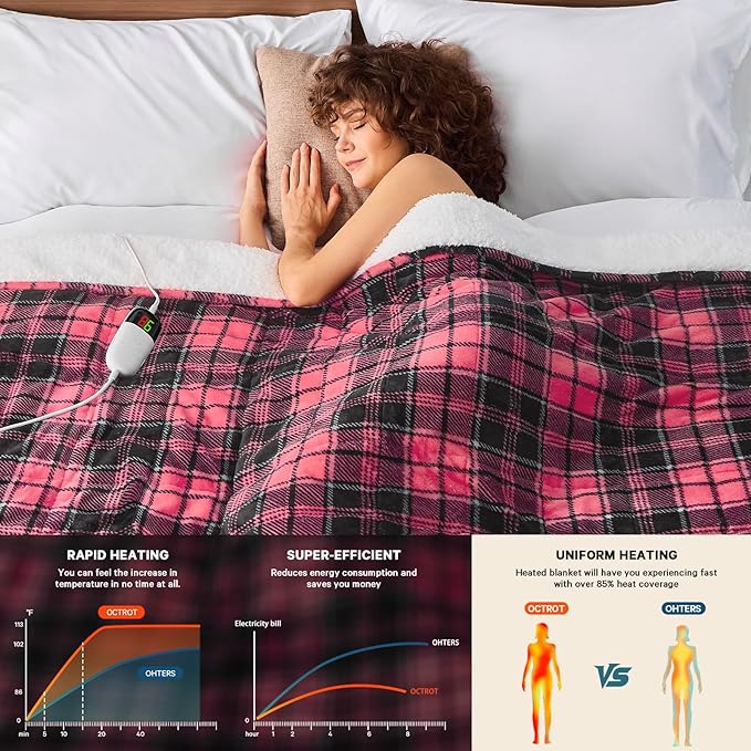 Pink Heated Weighted Blanket for Adults Throw/Twin Size 13Lbs, 50"x60", 2-in-1 Electric Heating Pad Lap Heavy Blanket for 120-140lbs, 10 Heat Level 1-8H Auto-Off, Birthday Gifts for Women Mom Girls