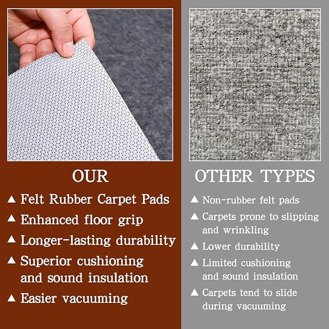 Rug Pad Waterproof Non-Slip 3x5 ft, 1/8" Thick Felt Cushion Pad for Area Rugs – Protects Hardwood, Tile & Laminate Floors – Keeps Rugs Flat & Secure