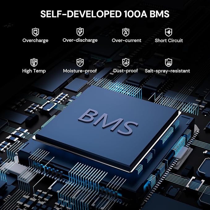 12V 100Ah LiFePO4 Lithium Battery (3 Pack) BCI Group 31 with Low-Temp Protection, A+ Grade Cell Built-in 100A BMS, 12 Volt Lithium Battery Perfect for RV, Solar System, Off-Grid, Home Energy