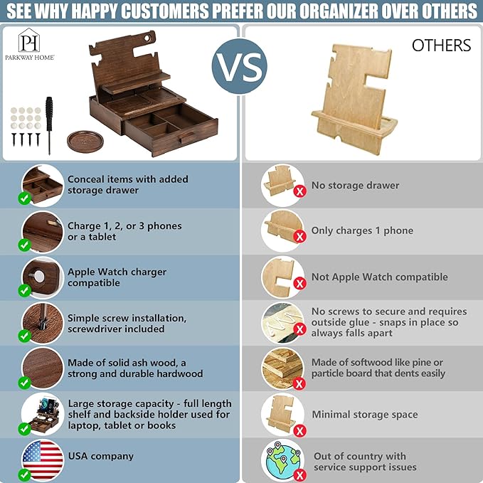 Wood Phone Docking Station for up to 3 Phones - Nightstand Organizer with Drawer for Valuables for Men & Women, Compatible with Apple Watch, Holds Phones, Tablets, Keys, Rings, Glasses, Watches & EDC