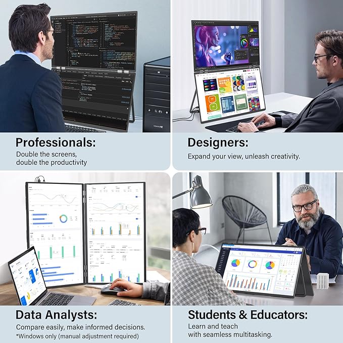 InnoView 23.8" FHD 100Hz Dual Monitor Built-in Speakers 315°Adjustable 100% sRGB Double Monitor Extendrer for Windows Mac w/HDMI Type-C Work Office Triple Monitors