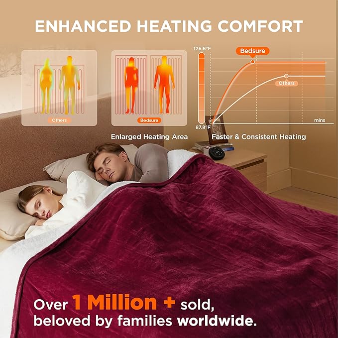 Bedsure Electric Blanket King Size - Dual Control Heated Blanket King Size, Fast Heating with 10 Time Settings & 10 Heat Settings, Warm Gift for Grandma (100x90 inches, Burgundy)