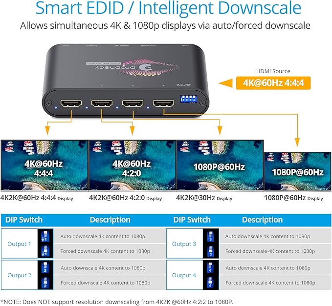 gofanco Prophecy Intelligent 1x2 HDMI Splitter 4K 60Hz HDR – 4K @60Hz 4:4:4, 18Gbps, Auto Downscale, HDMI 2.0a, HDCP 2.2, 3D, EDID, Cascadable, Firmware Upgradable, 2 Port, 1 in 2 Out, TAA Compliant