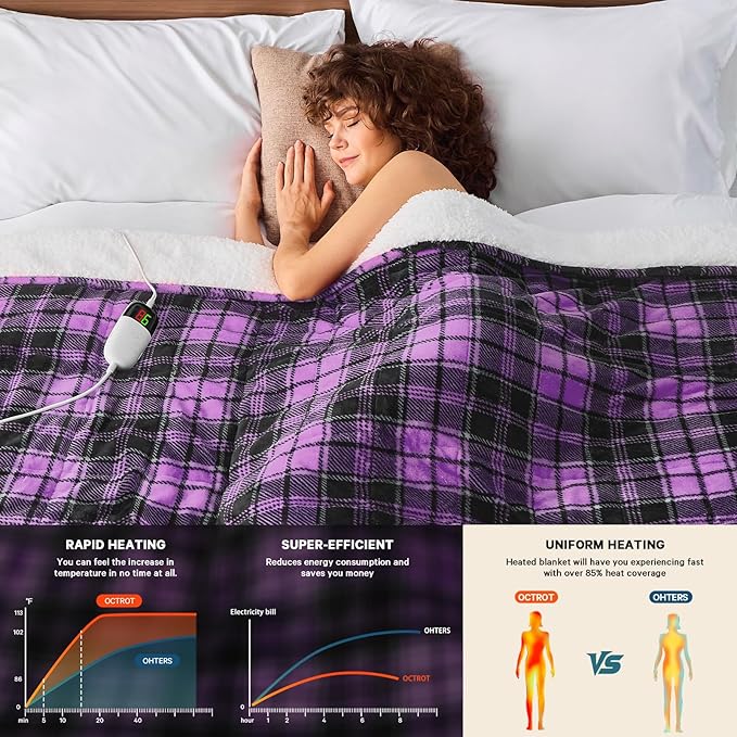 Purple Heated Weighted Blanket for Adults 20Lbs Queen Size 60"x80", 2-in-1 Electric Heating Pad Lap Heavy Blanket for 190-210lbs for Bed, 10 Level 8H Auto Off, Cozy Birthday Gifts for Women Mom Senior