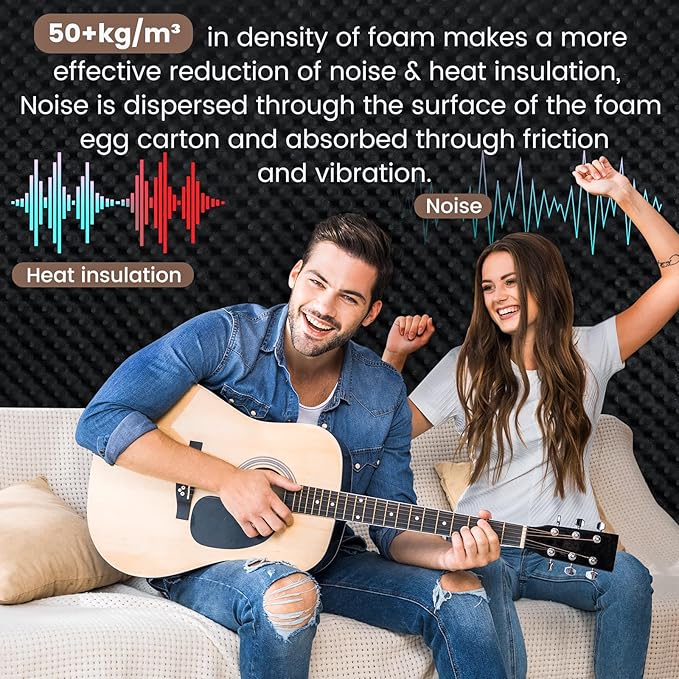 Self-Adhesive Thickened Sound Insulation Egg Crate Foam 13.99 sqft x 1.77in Thick,50+kg/m³ ,Fire/Water Resistant ,Thermal Insulation,Acoustic Treatment Foam