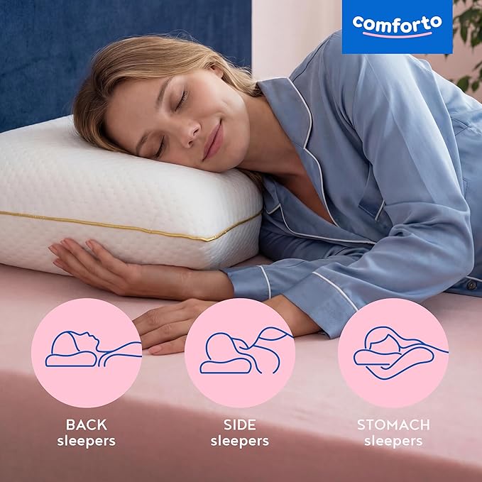 Cervical Neck Pillow for Sleeping – Ergonomic Memory Foam Pillow for Neck Pain Relief – Orthopedic Contour Pillow for Neck and Shoulder Support