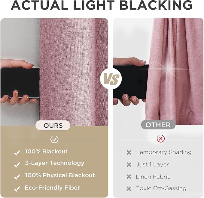 Joydeco Blackout Curtains 63 Inches Long 2 Panels Burg, Room Darkening Curtains for Bedroom, 100% Black Out Textured Thermal Drapes Privacy Protection 2 Panels Set(W52 x L63 Inch, Pink)