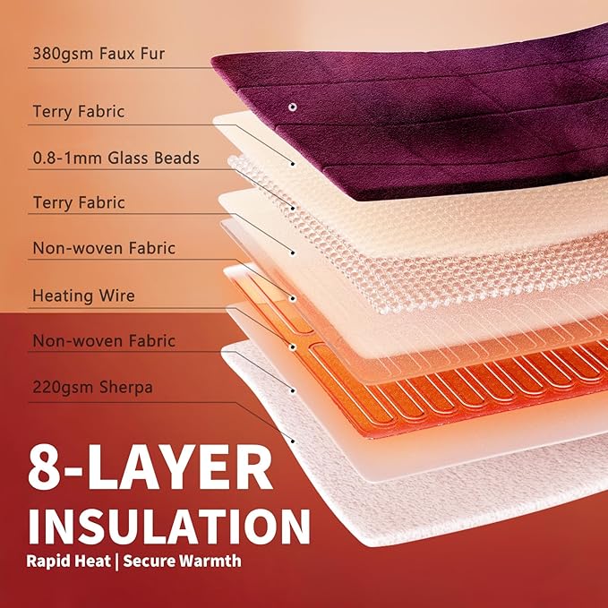 Homemate Heated Weighted Blanket for Adults - 50"x60" 10lbs Electric Throw Fast Heating Heavy Blanket 1/2/4/6/8 Hour Auto Off 10 Heat Levels Over-Heat Protection Soft Flannel Sherpa
