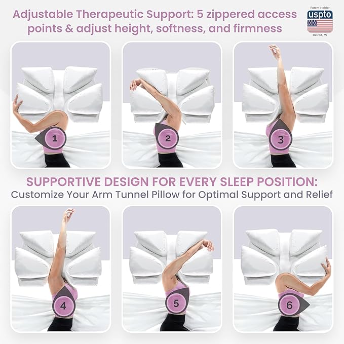 Wife Pillow The Side Sleeper Pillow with Arm Hole for Shoulder Pain - Arm Tunnel Pillow for Side Sleepers, Shoulder Relief & Neck Support Comfort Sleep Pillow for Adults - Down Alternative Fiber Fill
