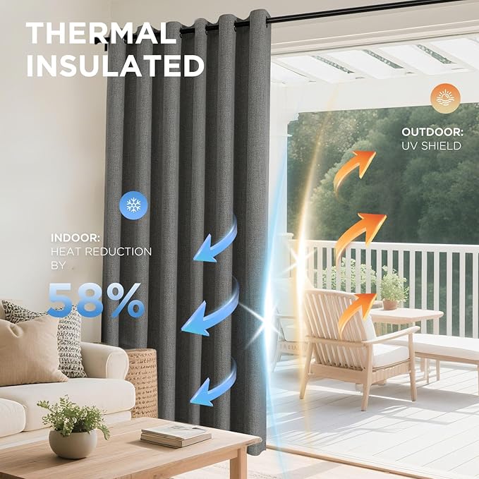 Joydeco Blackout Curtains 90 Inches Long 2 Panels Burg, Room Darkening Curtains for Bedroom, 100% Black Out Textured Thermal Drapes Privacy Protection 2 Panels Set(W52 x L90 Inch, Grey)