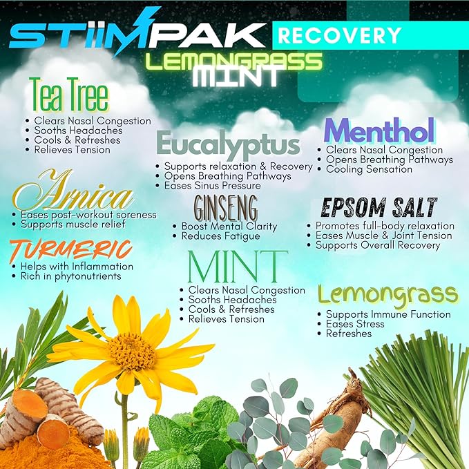 Shower Steamers for Sinus Relief | Recovery | XXL 80g Post-Workout, Allergies, Cold & Flu | Eucalyptus, Tea Tree, Turmeric, Arnica, Caffeine, Menthol | MAX Strength Aromatherapy | STiiMPAK (8 Pack)