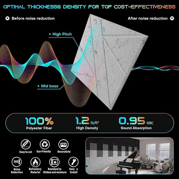 16 Pack Self-Adhesive Soundproof Wall Panels, 12 x 12 x 0.47 in Sound Proof Foam Panels for Walls, 1.2lb/ft³ High Density, Thicker 0.47in, Acoustic Panels, Noise Dampening Panels Studio Black