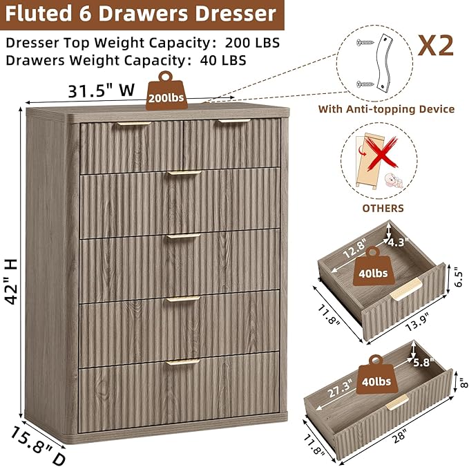 LEYAOYAO Fluted 6 Drawers Dresser for Bedroom, 42" Tall Modern Chest of Drawers with Metal Handle, Curved Profile Design,Grey Wood Drawer Organizer for Bedroom, Living Room, Hallway, Entryway