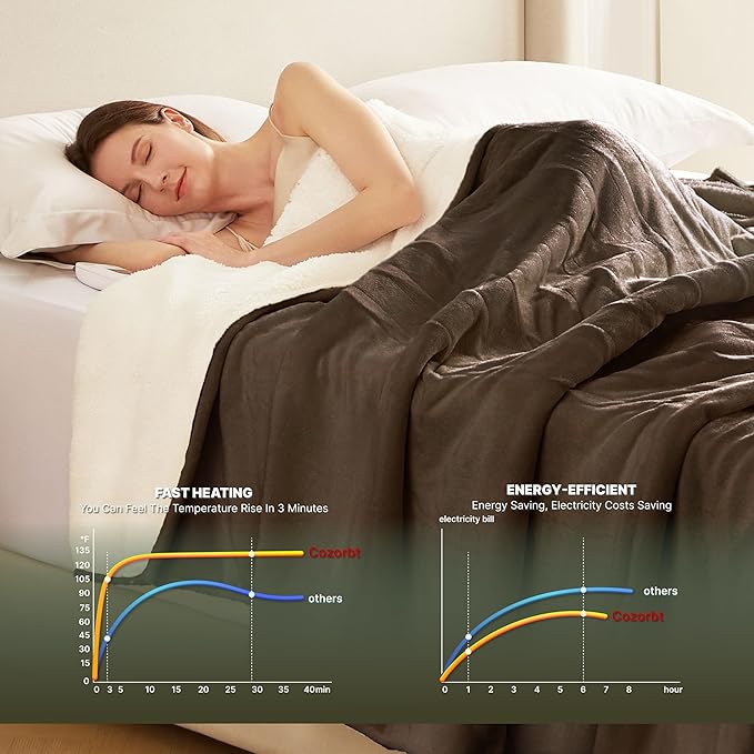 Heat Blanket 72”x84” Full Size,Soft Flannel & Sherpa Reversible Electric Blanket with 10 Heat Settings,12 Timer Setting and 8 Hours Auto-Shut Off,ETL Certified Machine Washable,Dark Brown
