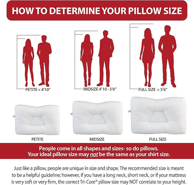 Core Products Tri-Core Cervical Support Pillow – Firm Orthopedic Neck Pillow for Pain Relief, Great Gift for Back and Side Sleepers – Ergonomic Contour Pillow – Assembled in USA, Full Size