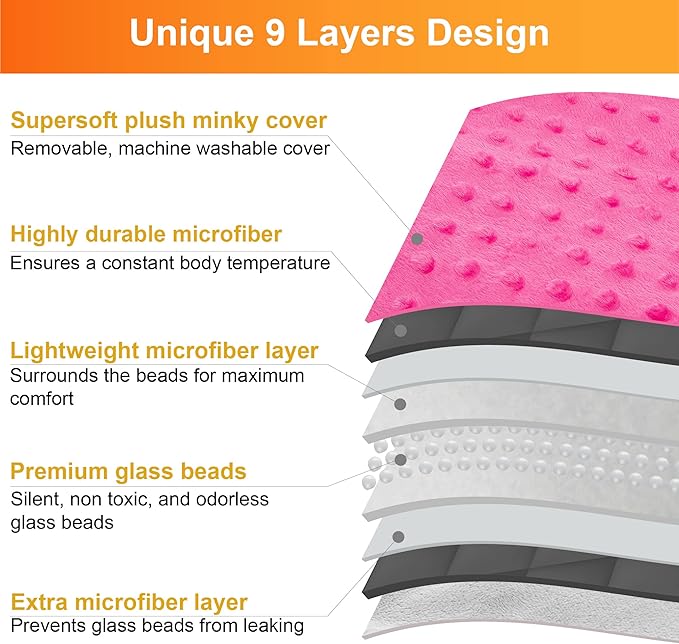 hazli Super-Soft Kids Weighted Blanket 5 Pounds - Weighted Blanket for Kids - Easy to Clean, Washable Minky Cover - 36x48 Inches 5lbs Child - Small Heavy Blanket for Girls and Boys