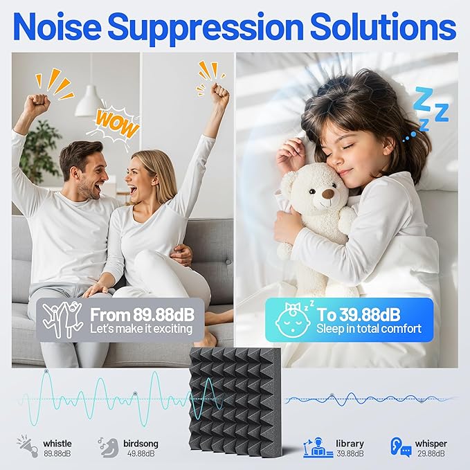 12 Pack Pyramid Sound Proof Foam Panels for Walls with Updated Self-Adhesive 3"X12"X12" High Density Acoustic Panels Sound Absorbing Fast-Expanding Soundproof Wall Panels for Gaming Studio Decor-Black